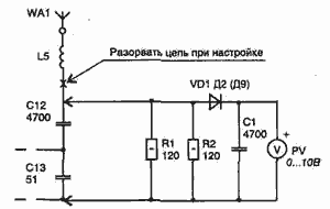 Подключение эквивалентной антенне нагрузки для настройки передатчика 