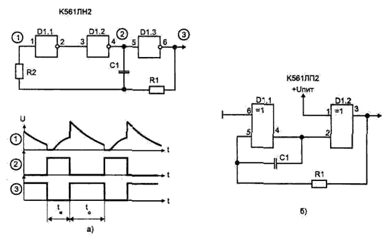 Рис. 3. Генератор импульсов на трех инверторах